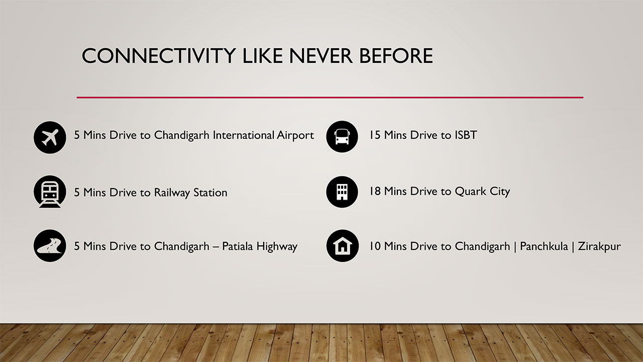 Mohali Citi Centre Premium Business Space