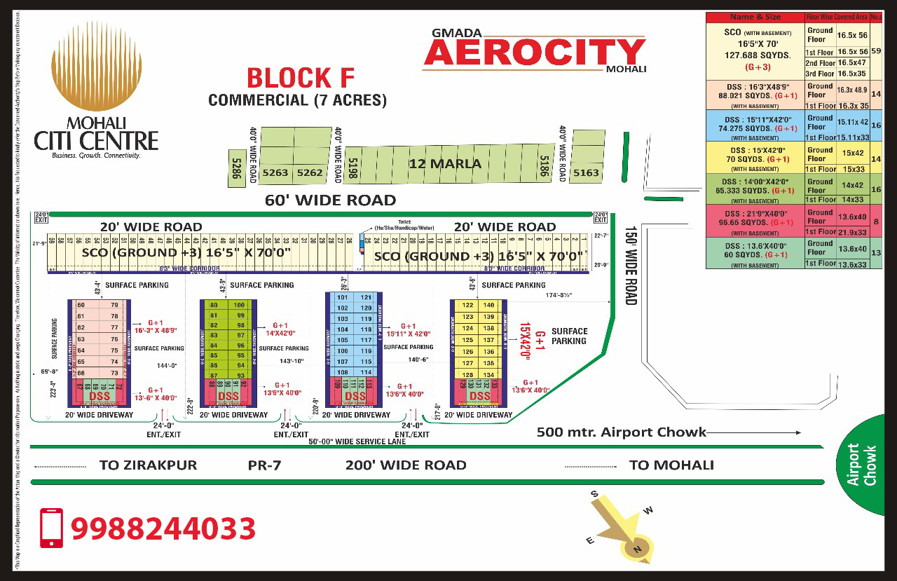 Mohali Citi Centre Site Plan